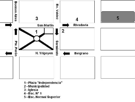 Plano de ubicación
